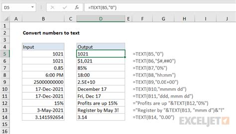 The TEXT Function in Excel: Convert Number to Text .